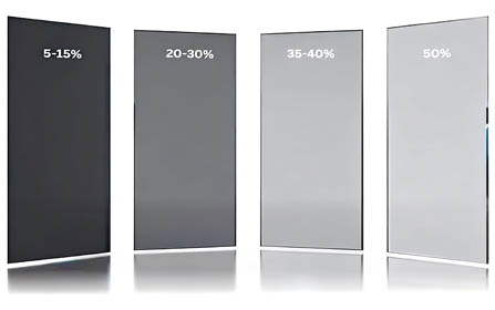 Engineered Solar Guard