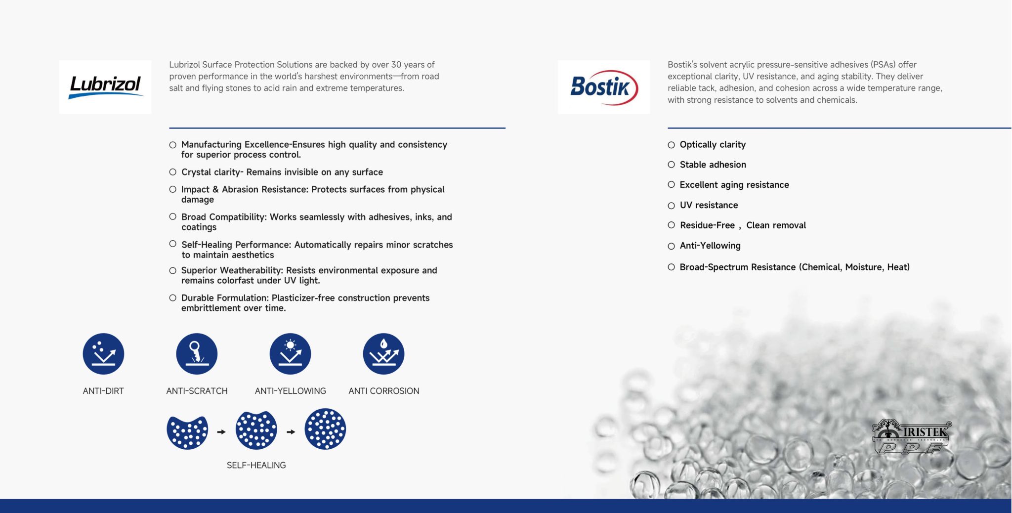 What Defines a High-Quality Paint Protection Film? - iristek